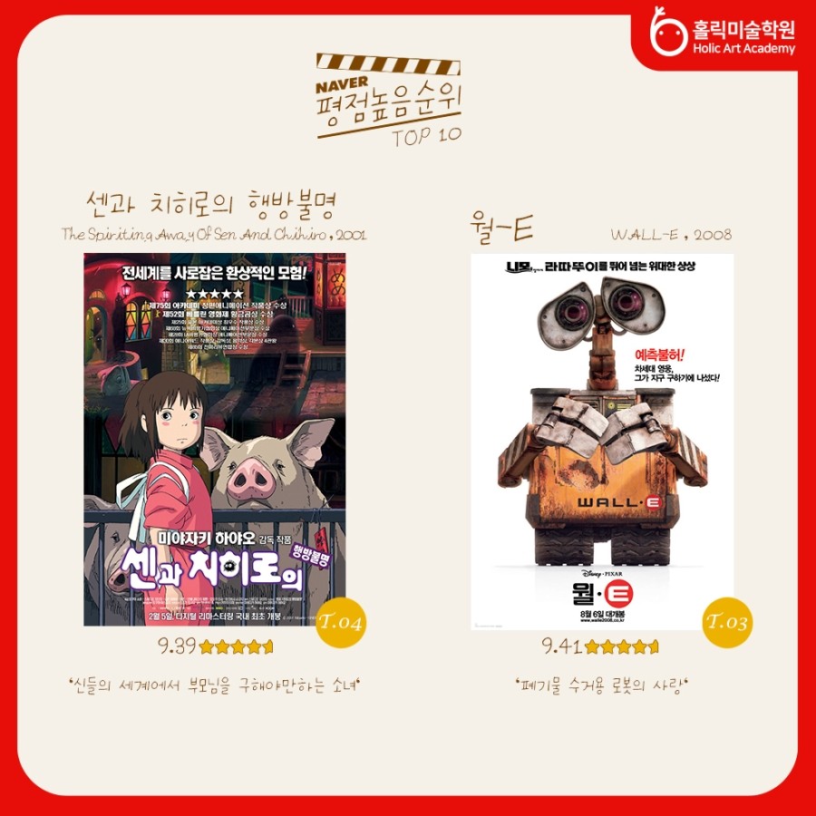 웹툰홀릭학원 이미지