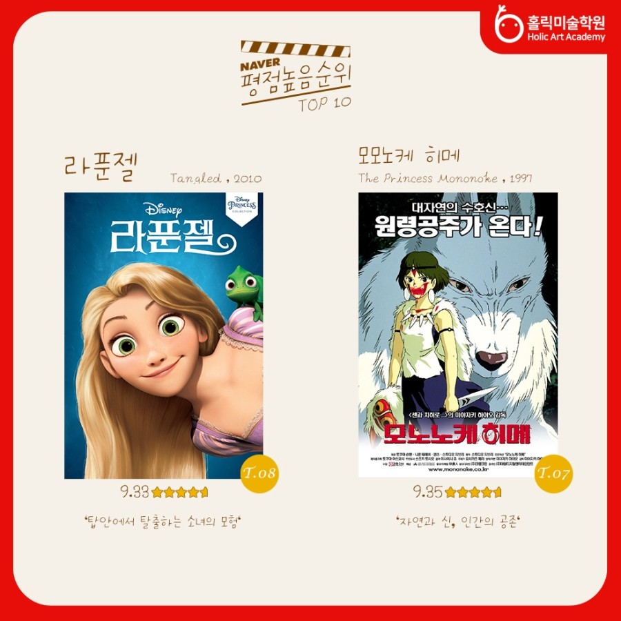 웹툰홀릭학원 이미지