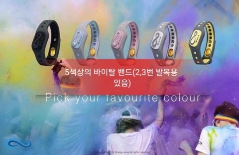 헬스케어웨이브 이미지