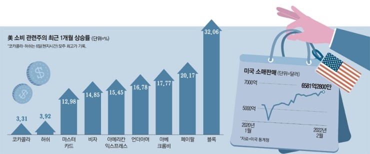 돈불랑 이미지
