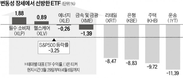 에너지주 이미지