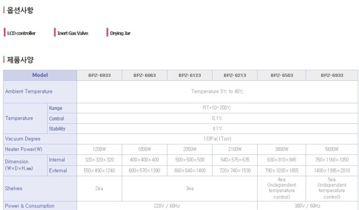 주식회사 드림이앤씨 이미지