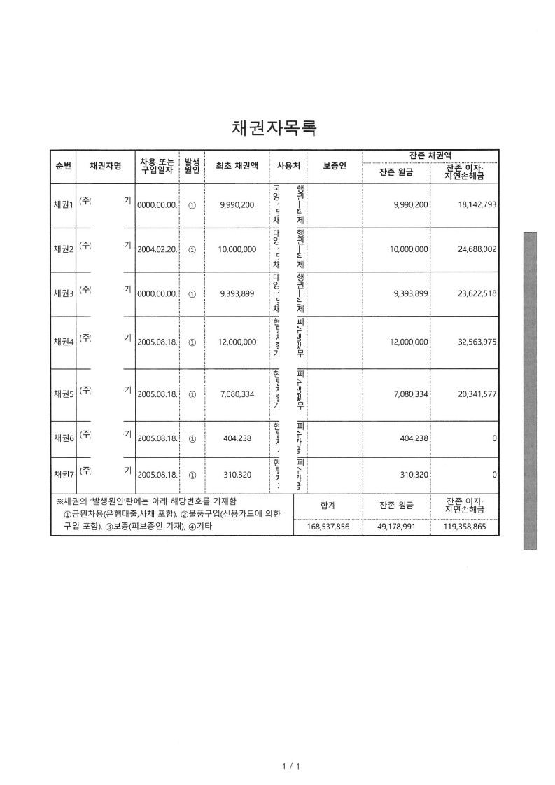 %EC%A0%95%EC%9D%BC%EB%8F%99_%EB%AA%A9%EB%A1%9D-%EB%B9%84%EC%8B%A4%EB%AA%85%ED%99%94_1.jpg