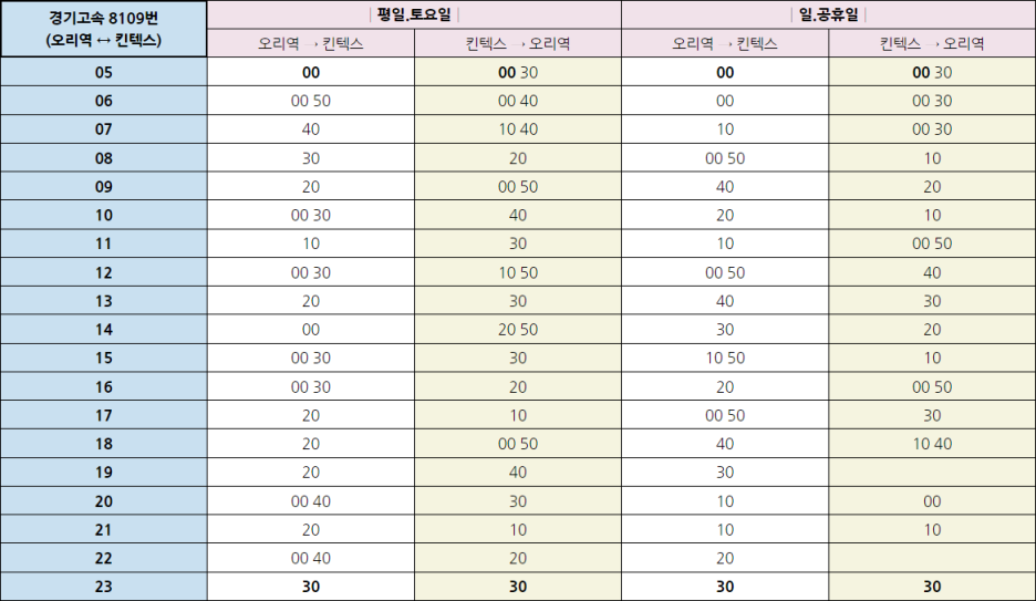 신분당서현 이미지