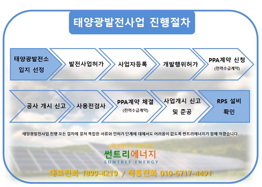 썬트리에너지 이미지