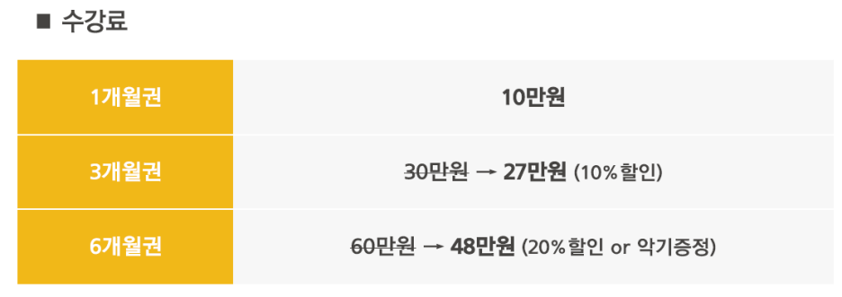 베이직음악학원 이미지