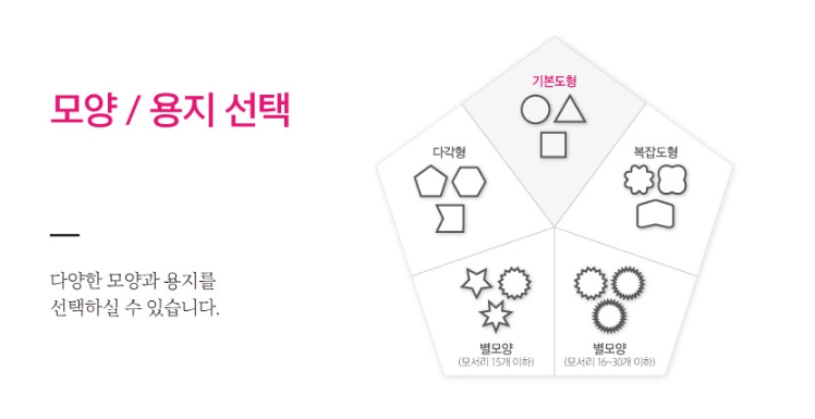 성문인쇄사 이미지