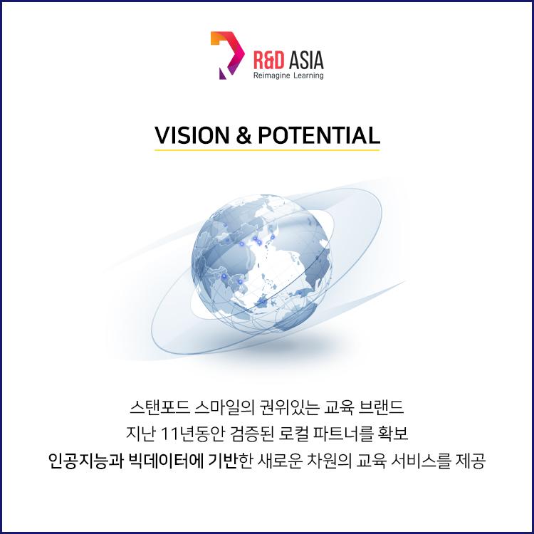 알앤디 이미지