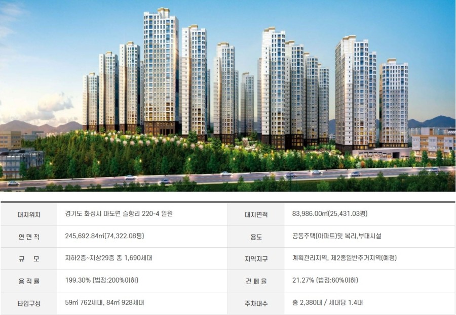 마도농협 하나로마트 이미지