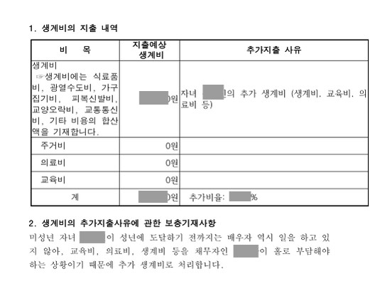 인정법무사합동사무소 이미지