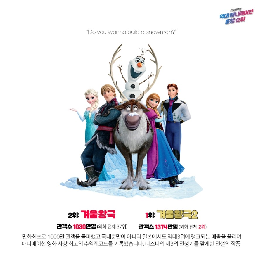 웹툰홀릭학원 이미지