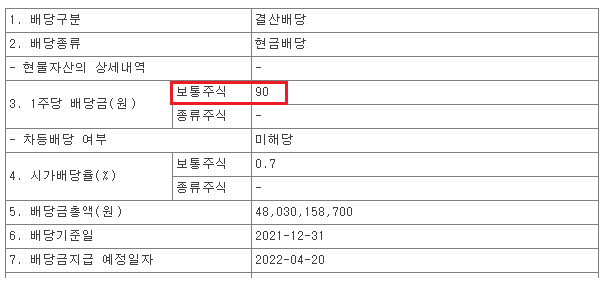 한온시스템(주) 이미지