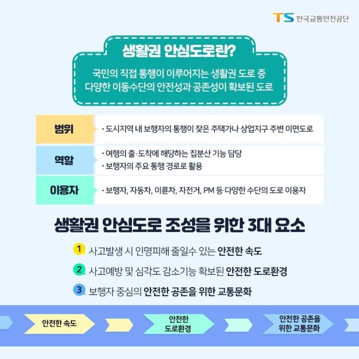 북의정부자동차검사소 이미지