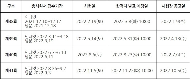 송은요양보호사교육원 이미지