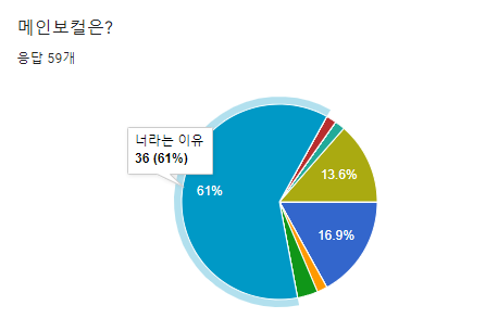 %EB%A9%94%EC%9D%B8%EB%B3%B4%EC%BB%AC.png