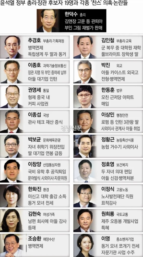 찬.찬.찬 이미지
