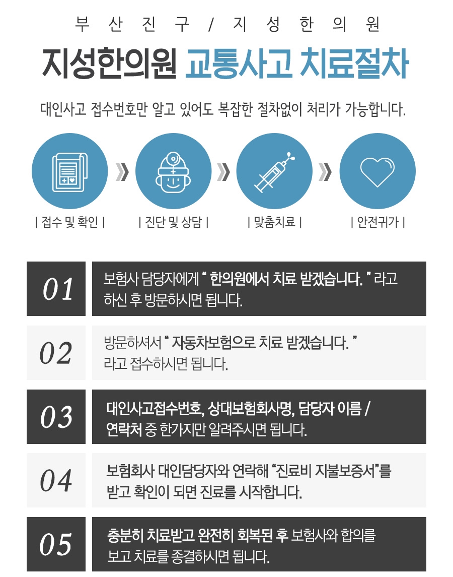 유심한의원 이미지