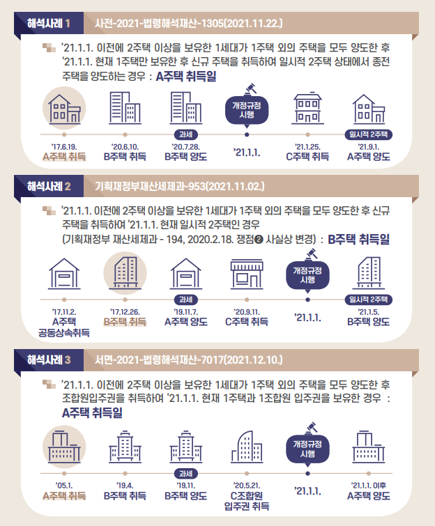 세무사안성준사무소 이미지