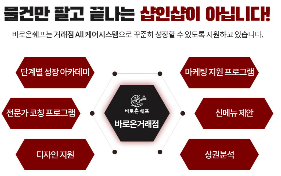 (주)바로온 이미지