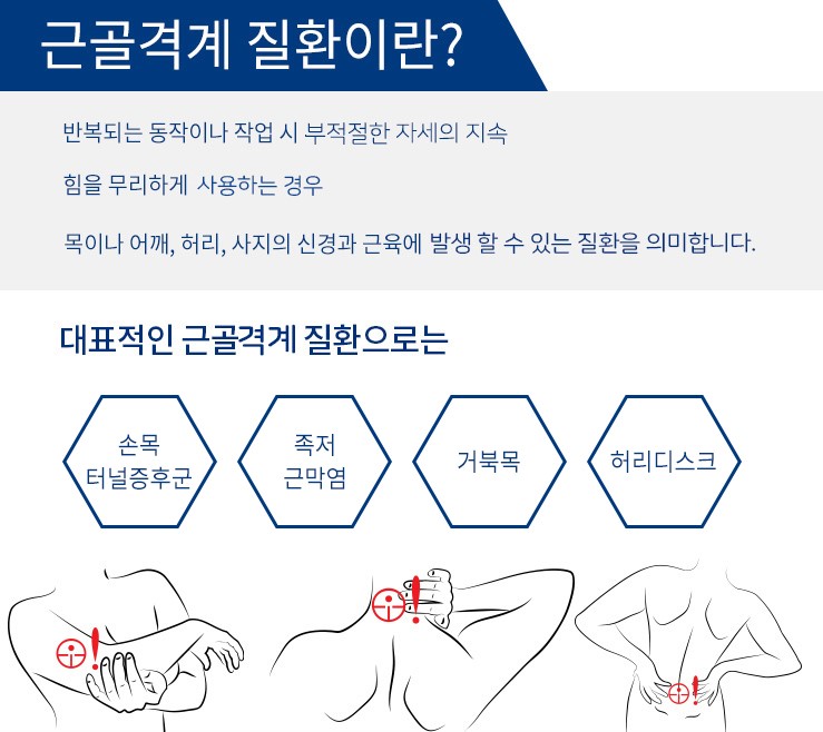 닥터본재활의학과의원 이미지
