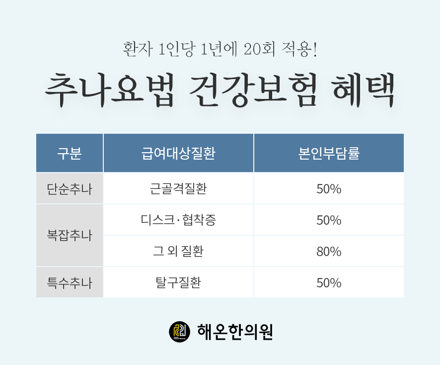 신한한의원 이미지