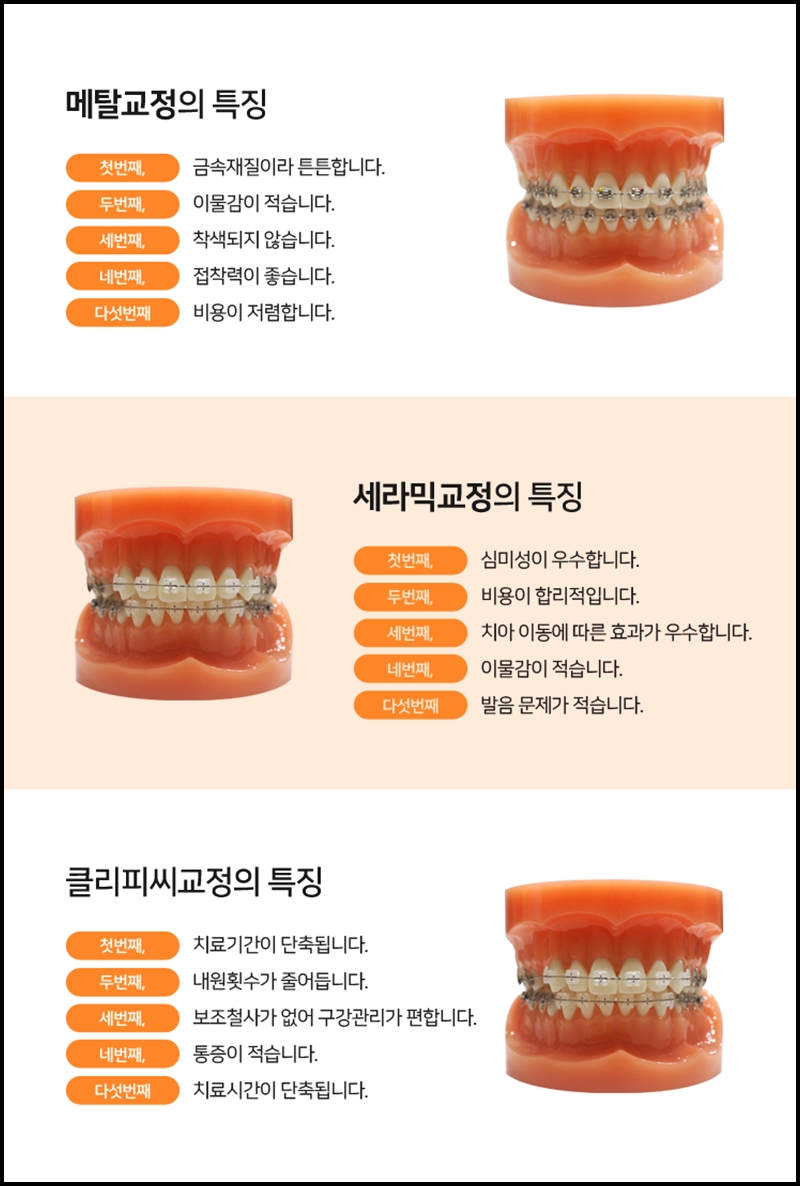 틀치과의원 이미지
