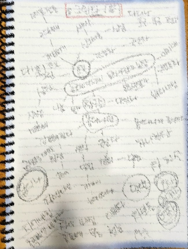 브랜드스토밍 이미지