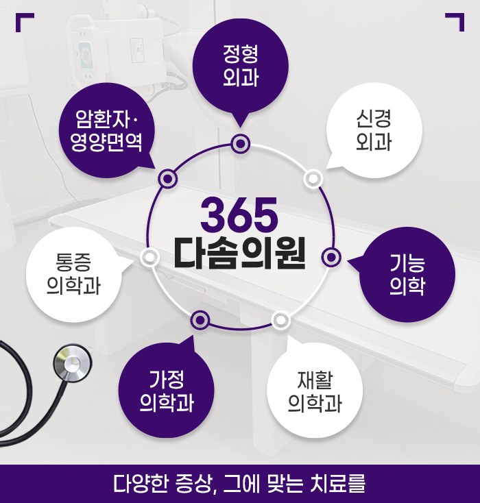 다솜가정의원 이미지