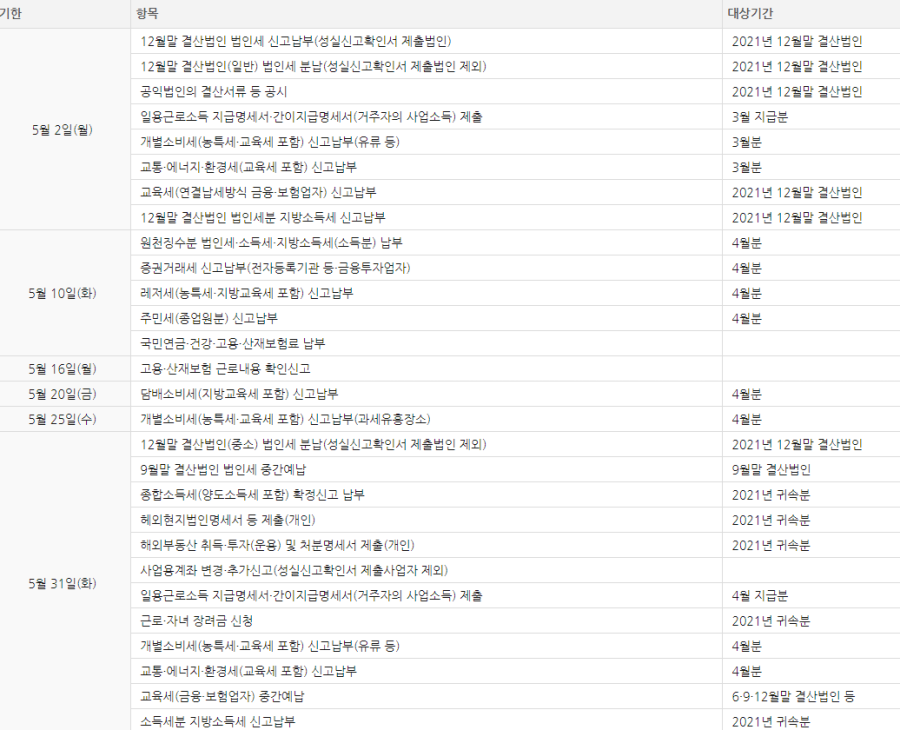 세무사안성준사무소 이미지