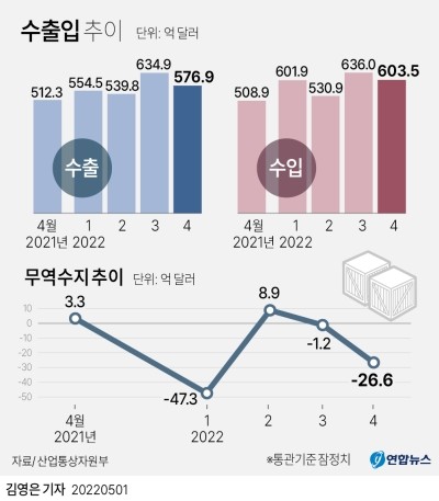 추이추이 이미지