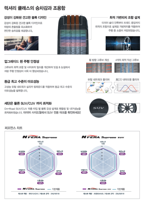 비케이모터스 이미지