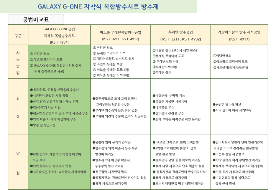 주식회사지엔에스 이미지