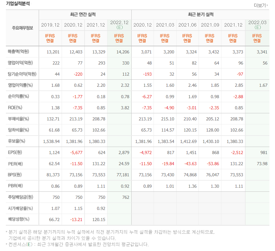 이루식자재 이미지