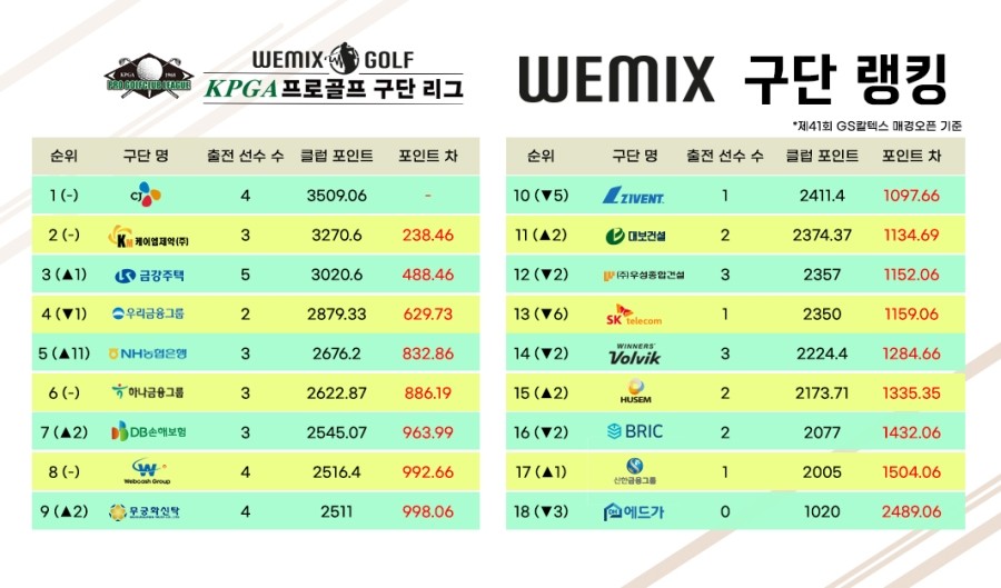 케이엠종합건설 이미지