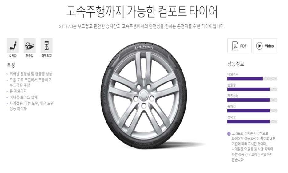 타이어88 이미지