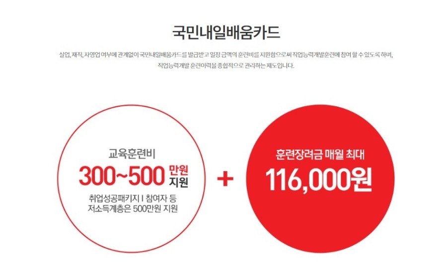중앙컴퓨터학원 이미지