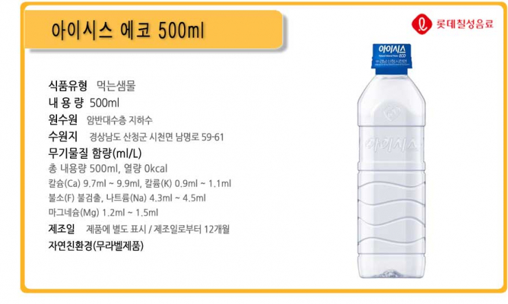 샘물식품 이미지