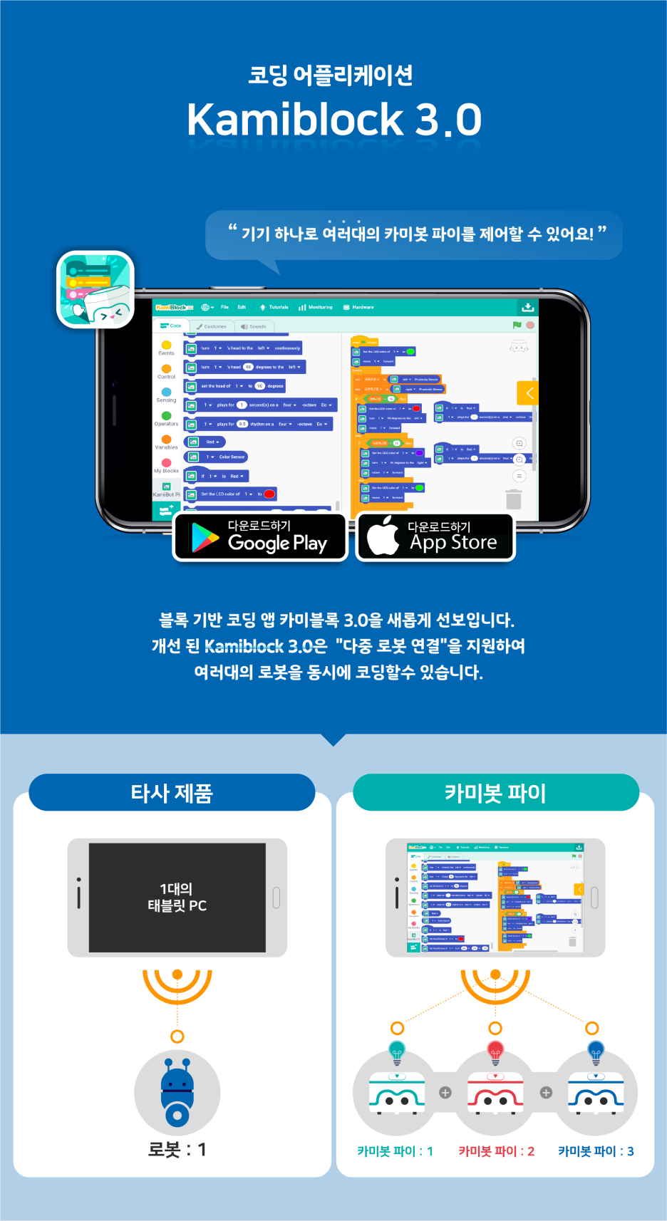 멀티봇 이미지