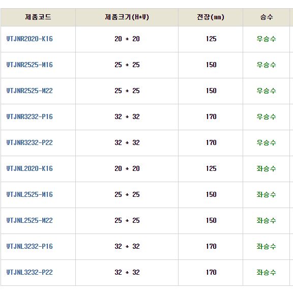 신화기업 주식회사 이미지