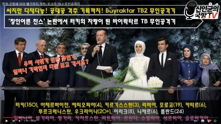 신인균 국방Tv-무인기 바이락타르 Tb2 우크라이나전 : 네이버 블로그