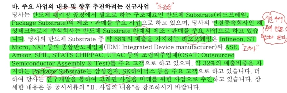 해성디에스주식회사 이미지