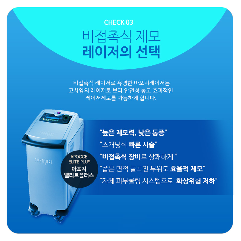 리츠피부과의원 이미지