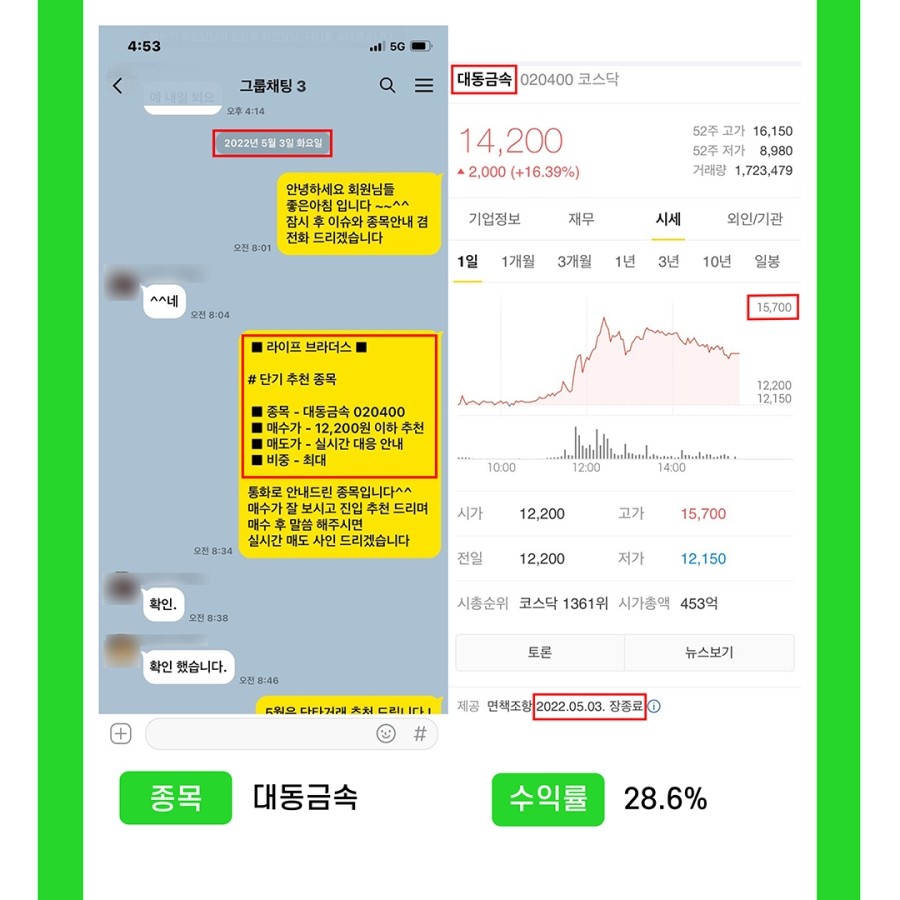 라이프브라더스 5월 첫째주 주간성과 : 네이버 블로그