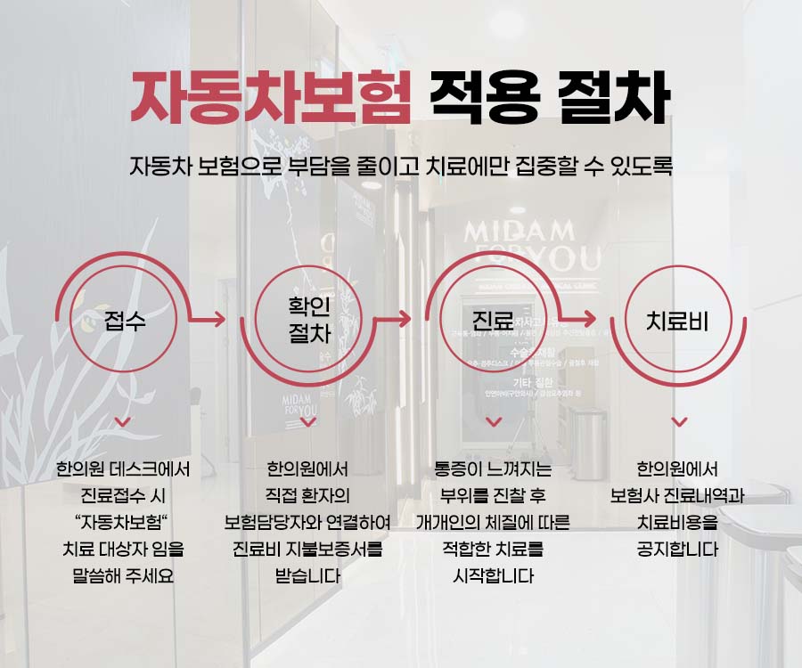 남진한의원 이미지