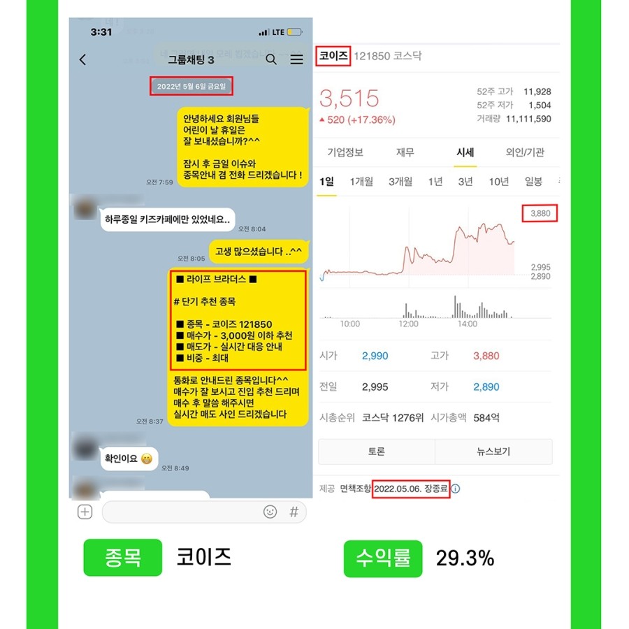 라이프브라더스 5월 첫째주 주간성과 : 네이버 블로그