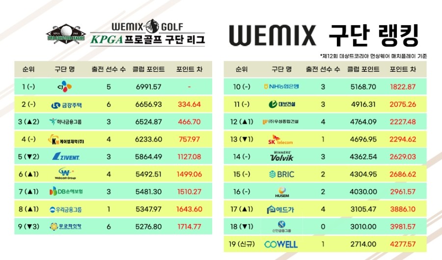 케이엠종합건설 이미지