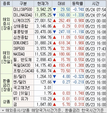 주식회사 이에프씨 이미지