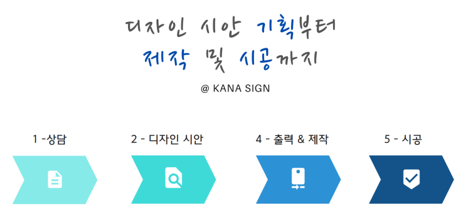 가나광고공사 이미지