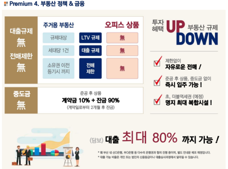 월드오피스 이미지