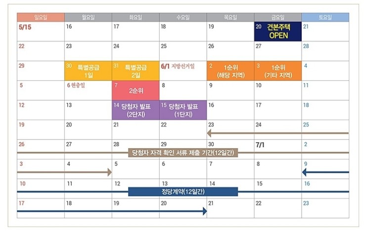 순천맞벌이 이미지